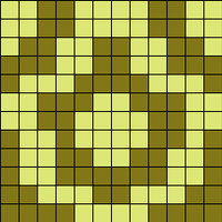 Panjereh Chart B