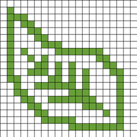 leaf chart