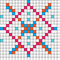 Copy of Copy of test 2