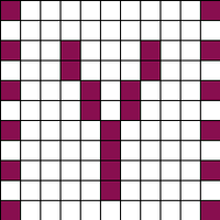 Y