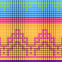 O/N Blanket Border Chart