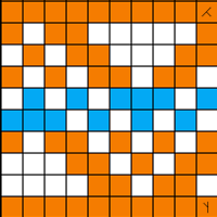 Motif 123.2