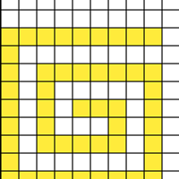 market 2