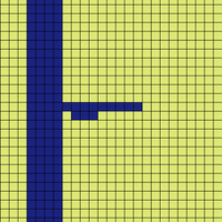 B larger 
