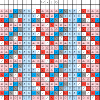 Patterns
