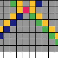 eyelet chart 3