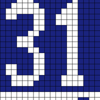 numbers