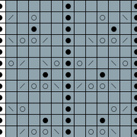 Copy of Gabonak 3