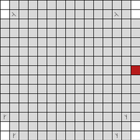 Blank pattern resize