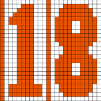 numbers