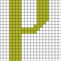 letter p