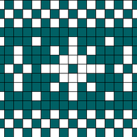 Chart A - Stocking