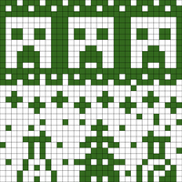 Minecraft Science