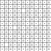 CHART A