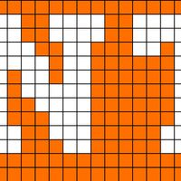 Volunteers Chart