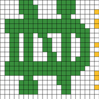 ND with Clovers