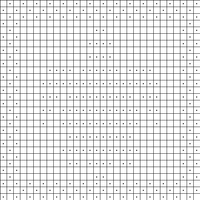 Square 2 
