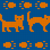 Cat chart.png
