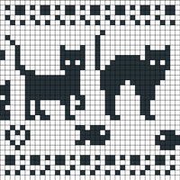 B&W Cat chart.png