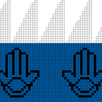 Hand of Hamsa