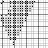 Mountains center chart