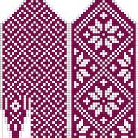 min