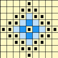 column 3