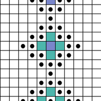 Column bottom