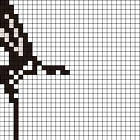 coal tit chart