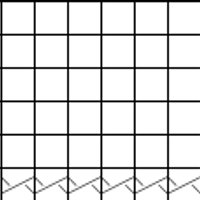 Sybil chart