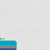 Chart 2