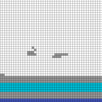 Copy of Chart 2