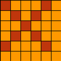 graerup color