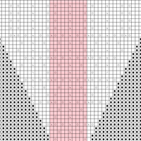 Frozen River chart