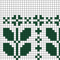 Planty