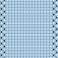 Alternating Twists