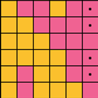 Oak test