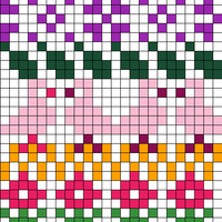 FirstChart