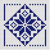 Diagram A