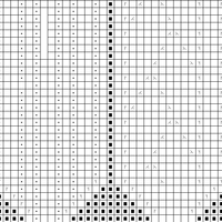 Copy of toe