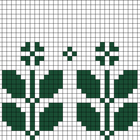 Copy of Planty 2