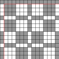 Aligned chart