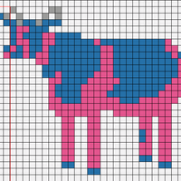 Dolly Chart