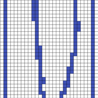 Copy of Whale i fuckin guess??