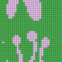blobs i