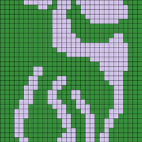 blobs ii