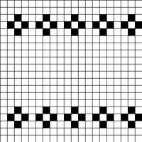 Chart 1