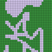 blobs iii