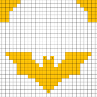 bats