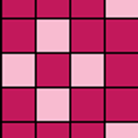 Chart B